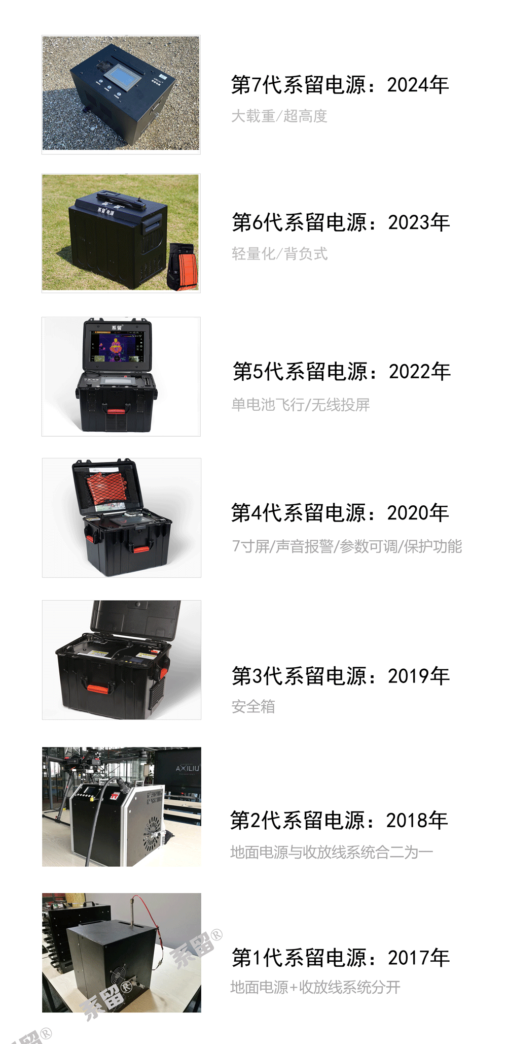 系留電源
